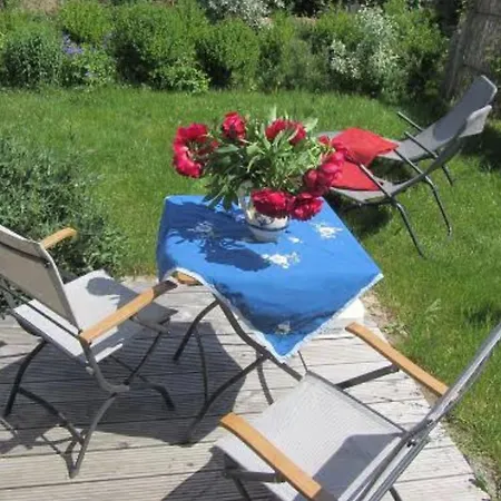 Charlottes Landlust *